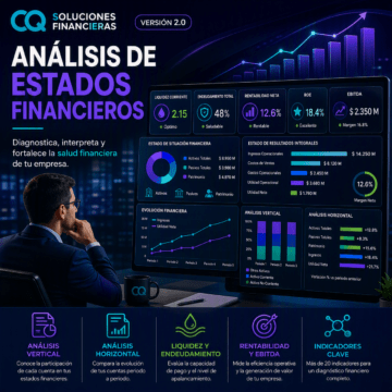 Análisis de Estados financieros